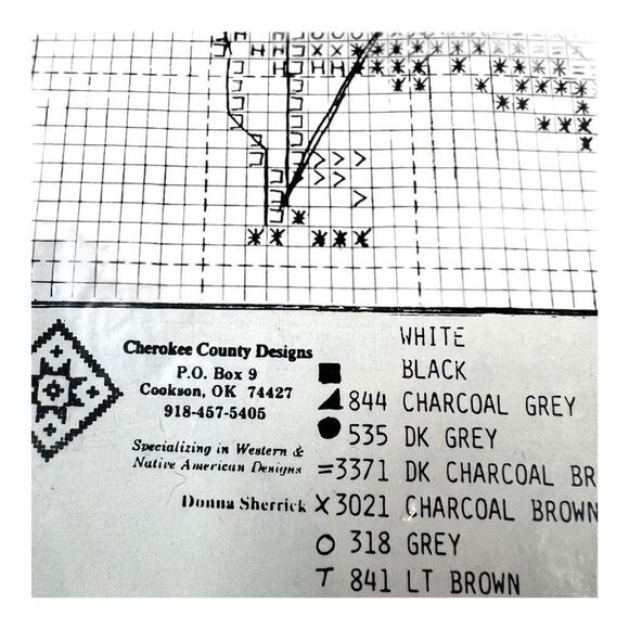 Vintage Cherokee County Designs Shy Raccoon Cross Stitch Kit Complete w/ Thread - Picture 3 of 4